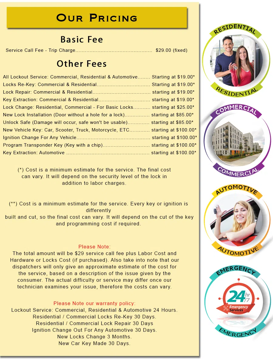 Highland Park Locksmith Store, Highland Park, IL 847-227-6010